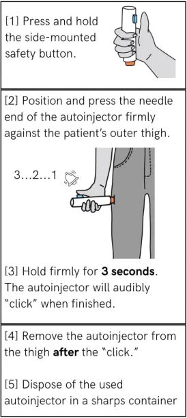 RapInject Instructions for Use